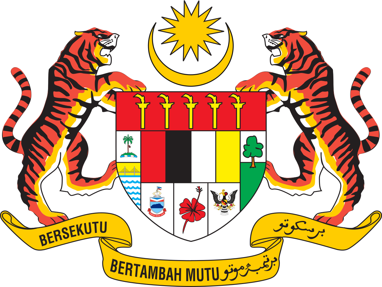 Ministry of Finance